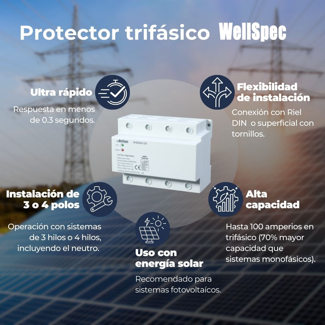 Protector trifásico 208V-100A WellSpec - Image 3