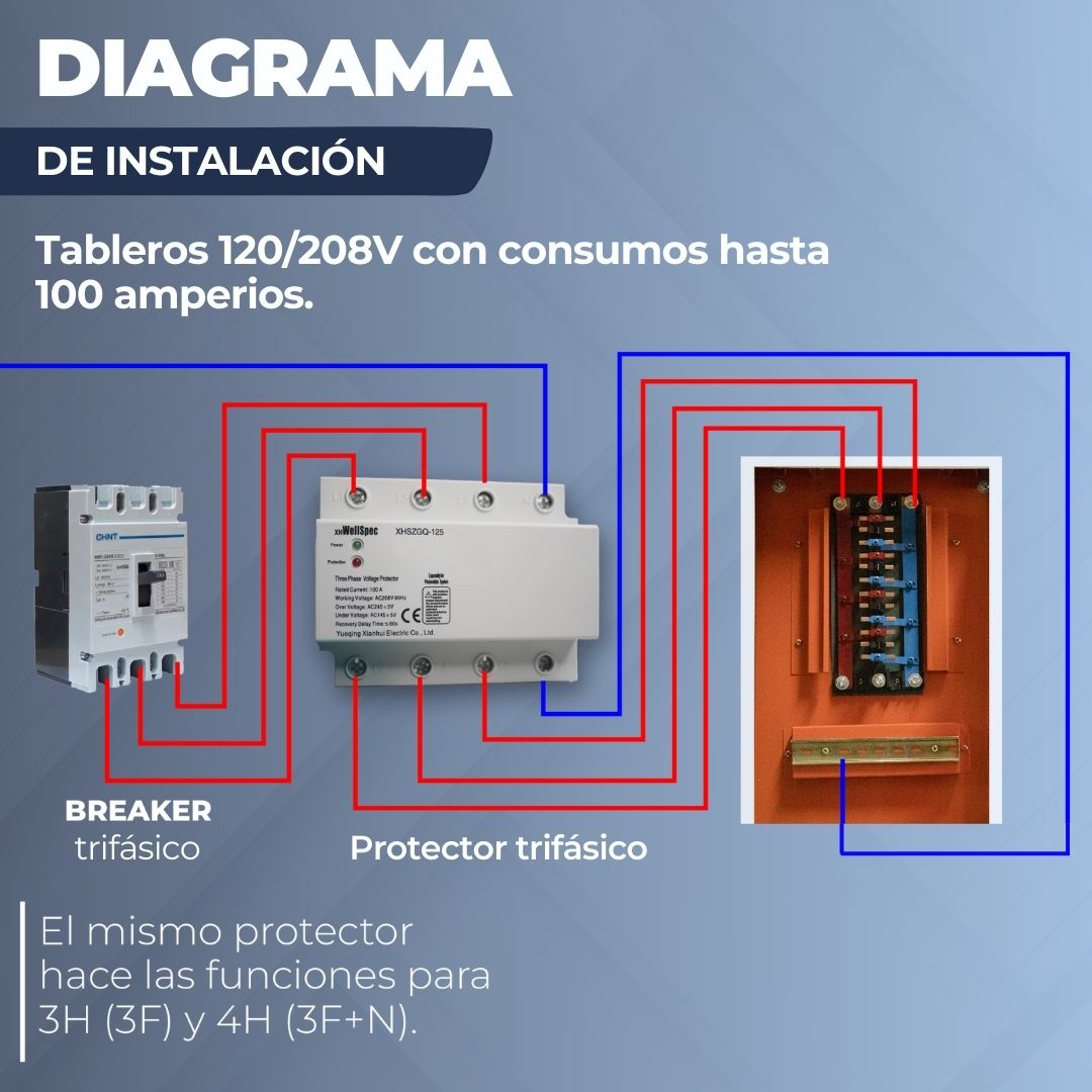 Protector trifásico 208V-100A WellSpec - Image 5
