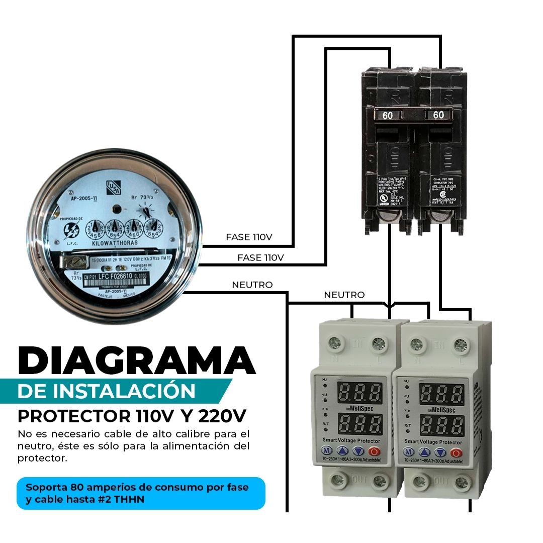 Protector de voltaje 120V-80A WellSpec - Image 5