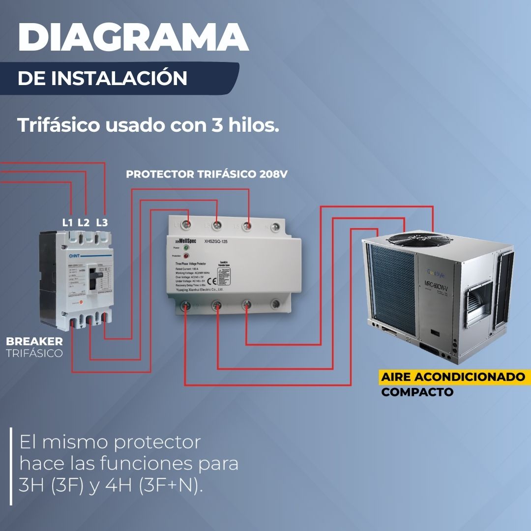 Protector trifásico 208V-100A WellSpec - Image 6